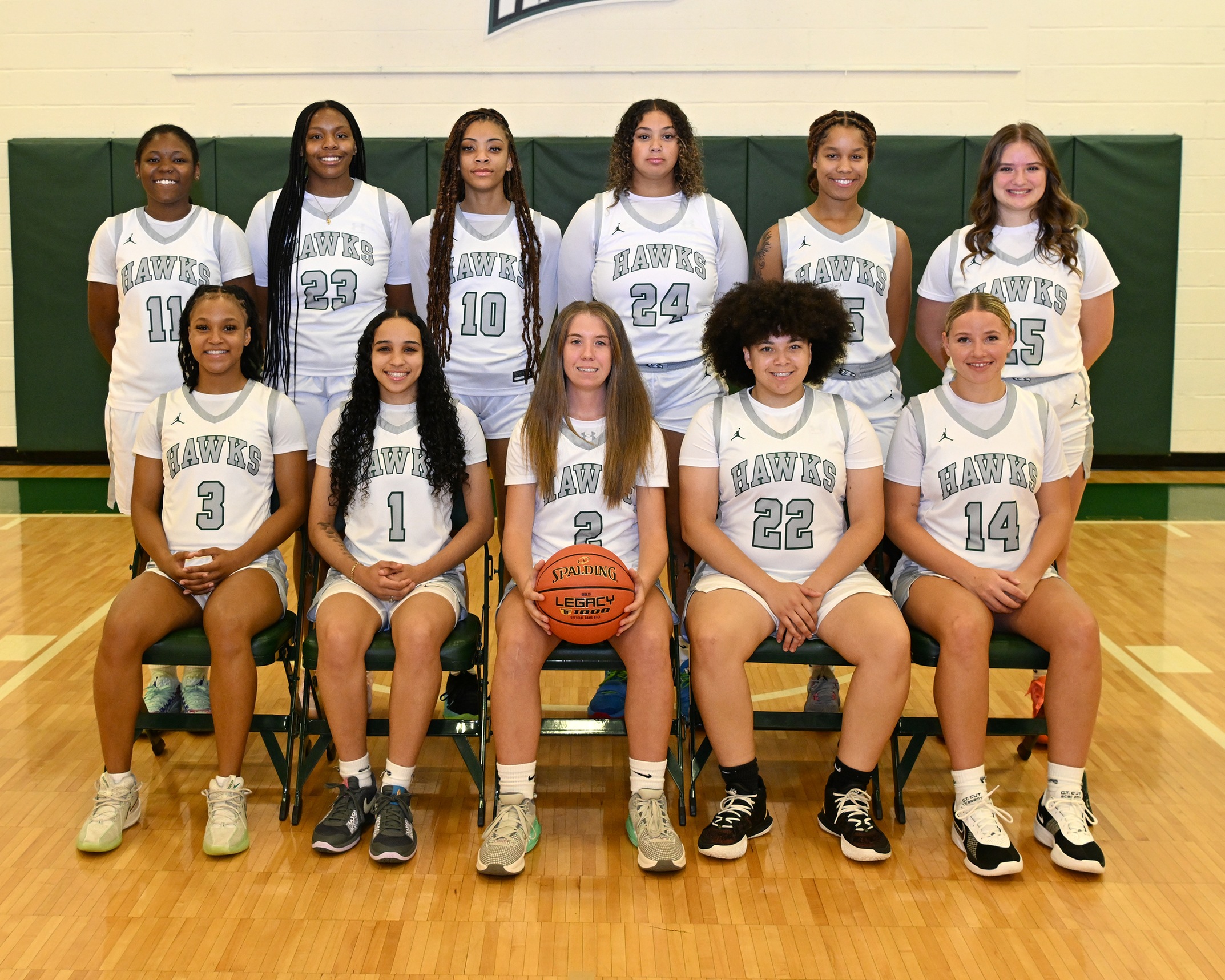 syracuse women's basketball roster